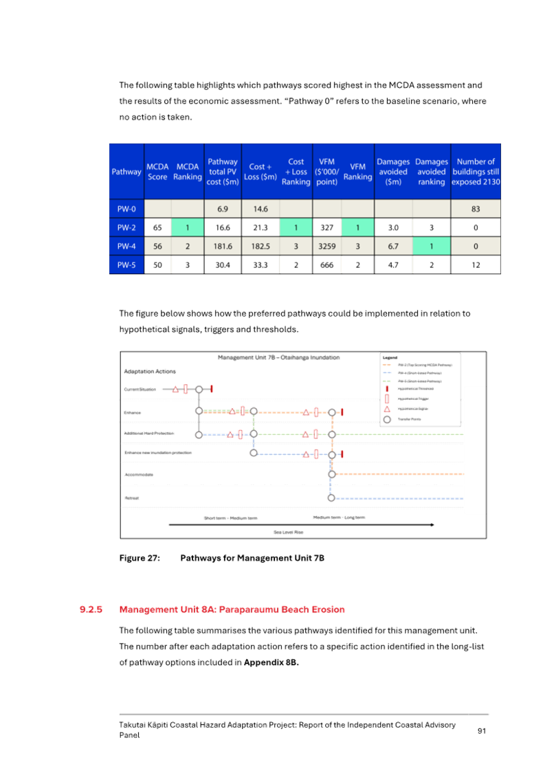 A screenshot of a document

Description automatically generated
