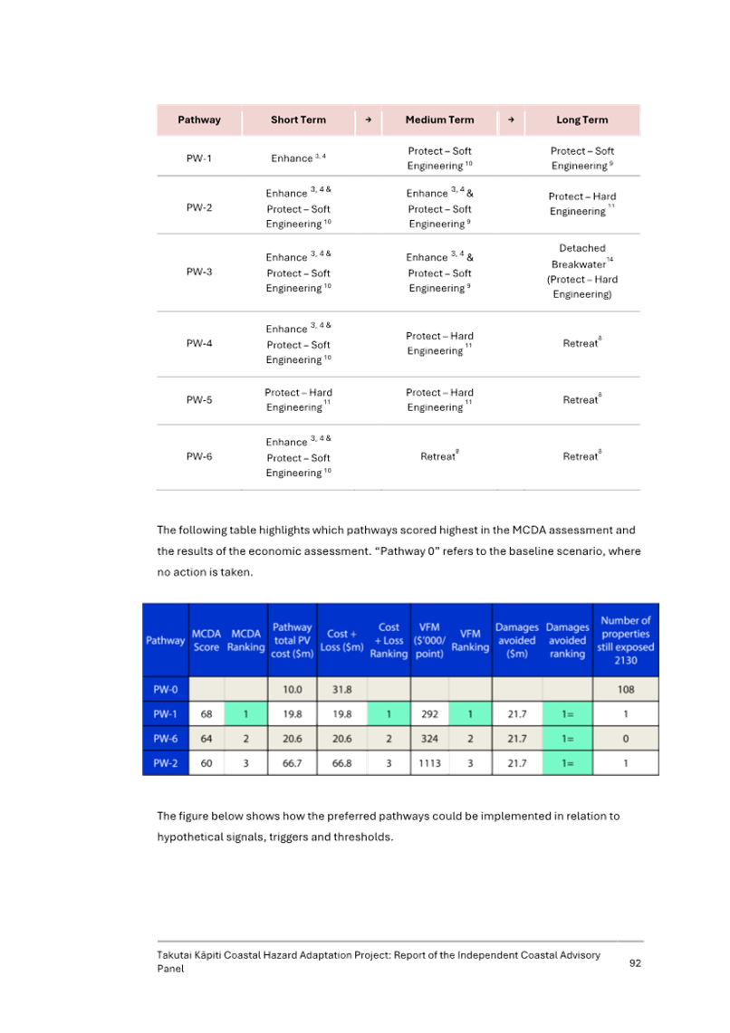 A close-up of a document

Description automatically generated