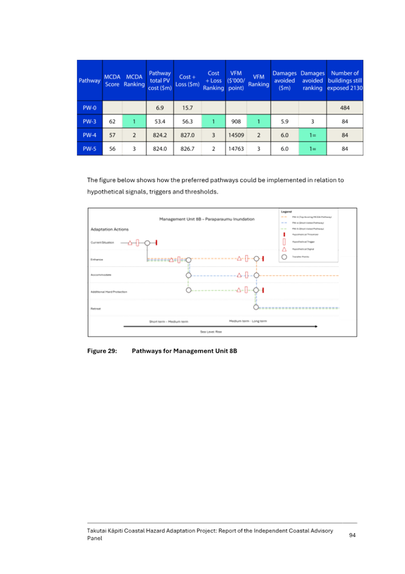 A screenshot of a computer

Description automatically generated
