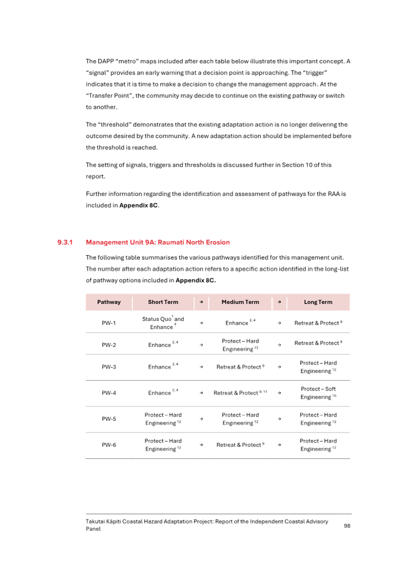 A document with text on it

Description automatically generated