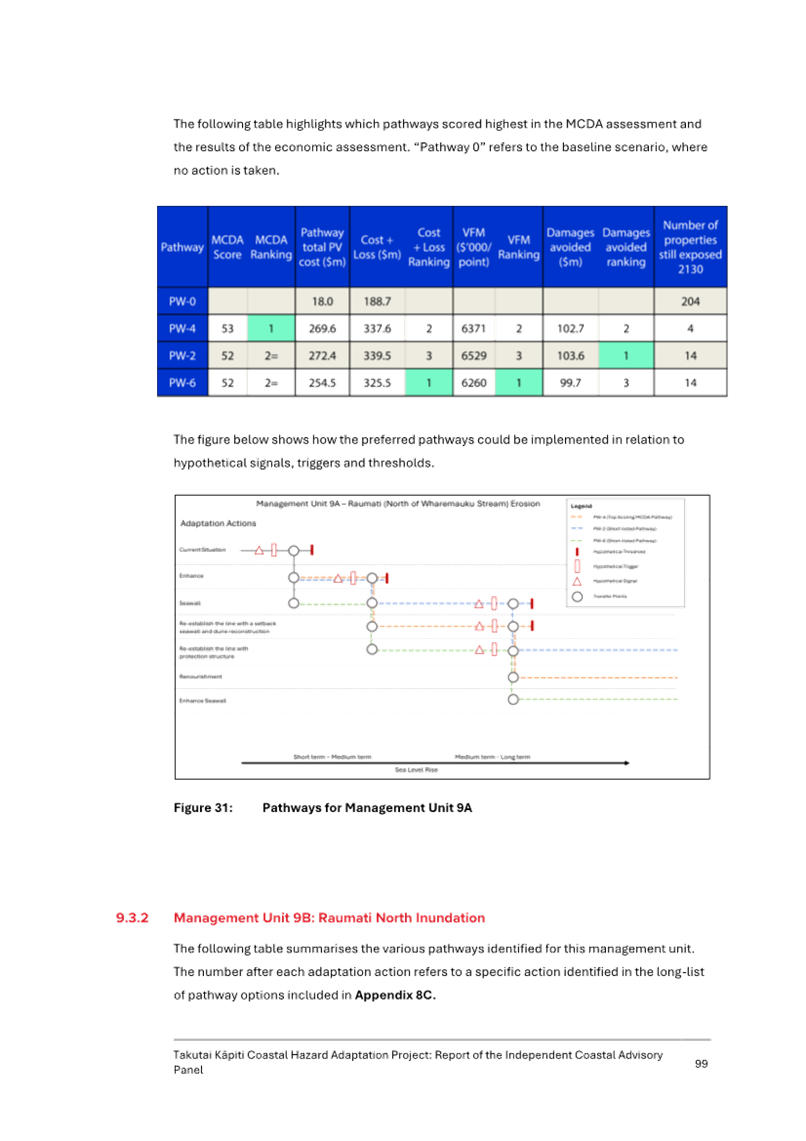 A screenshot of a computer

Description automatically generated