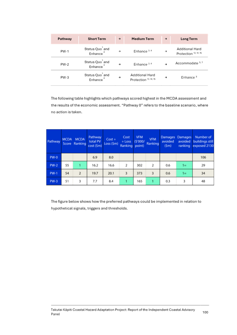 A close-up of a document

Description automatically generated