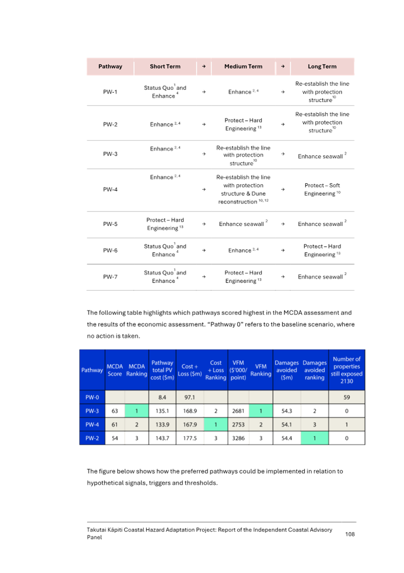 A close-up of a document

Description automatically generated