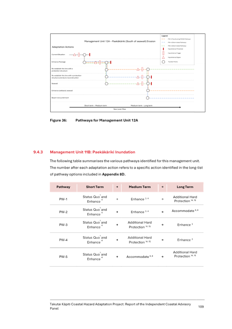 A screenshot of a document

Description automatically generated