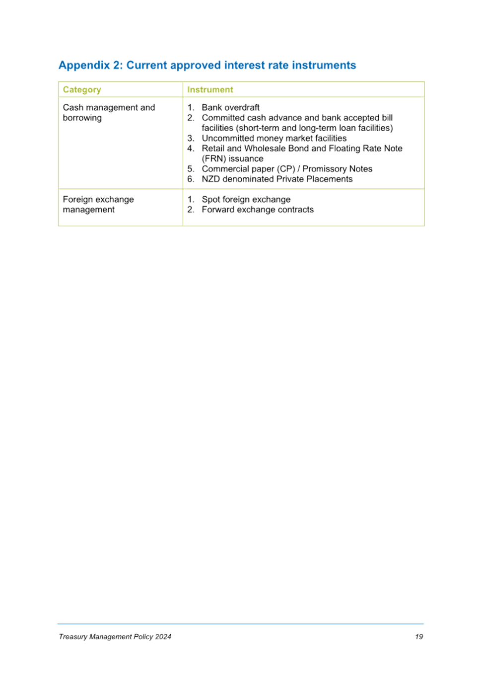 A screenshot of a document

Description automatically generated