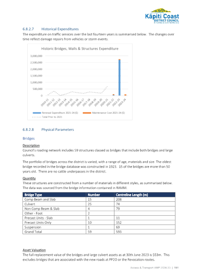 A screenshot of a document

Description automatically generated