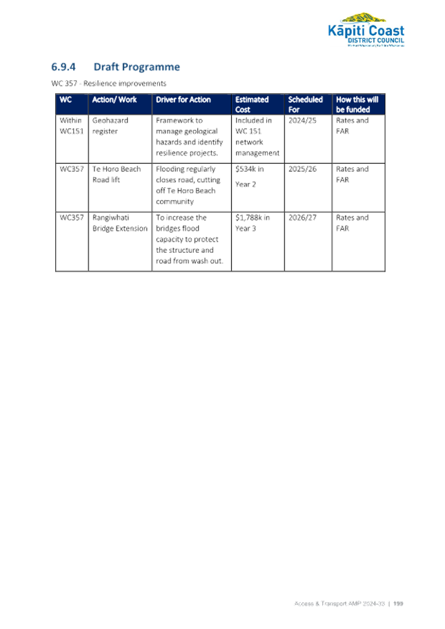 A screenshot of a document

Description automatically generated