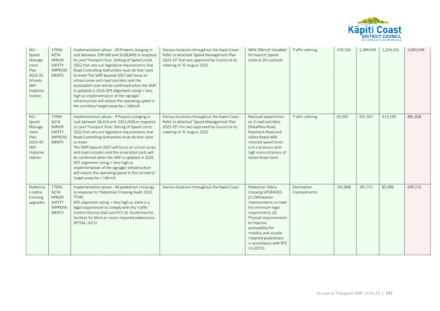 A white rectangular box with text

Description automatically generated with medium confidence