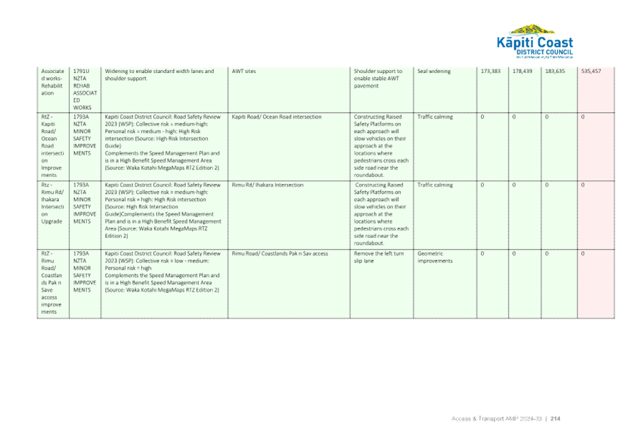 A white rectangular box with black text

Description automatically generated with medium confidence