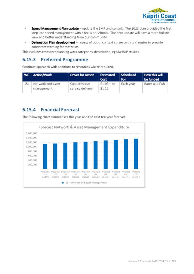 A screenshot of a document

Description automatically generated
