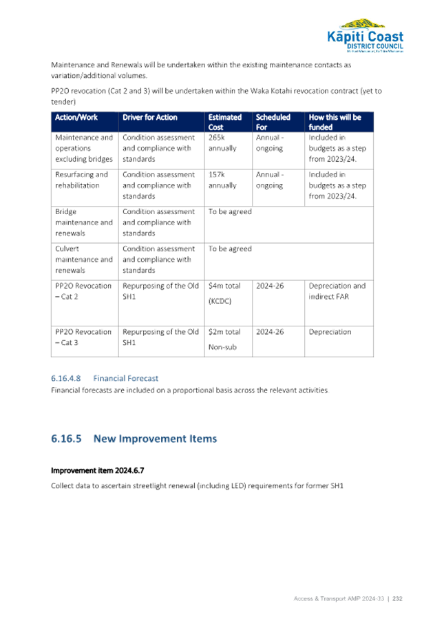 A document with text and numbers

Description automatically generated