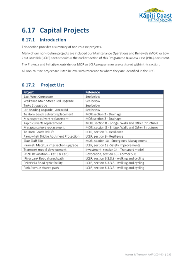 A document with text and numbers

Description automatically generated with medium confidence