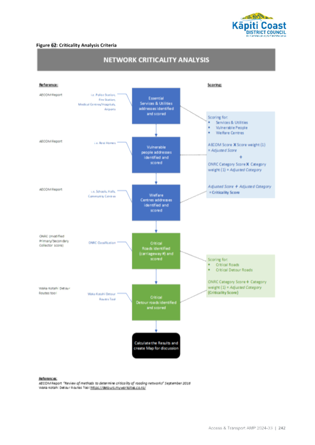 A diagram of a company

Description automatically generated