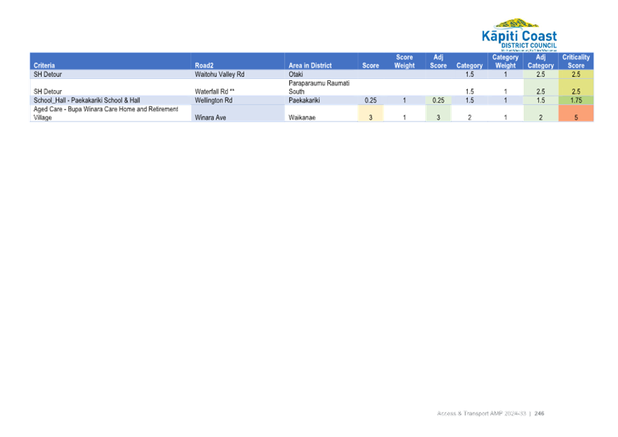 A screenshot of a computer

Description automatically generated