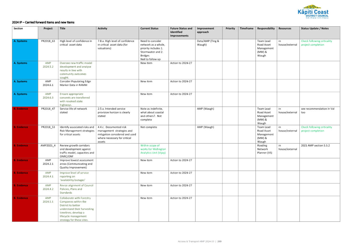 A close-up of a document

Description automatically generated
