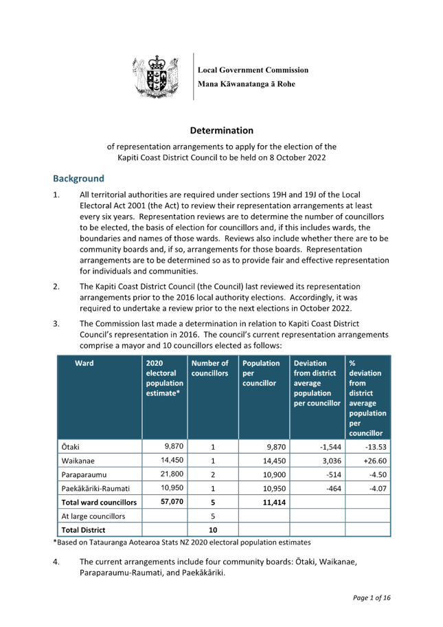 A document with text and numbers

Description automatically generated