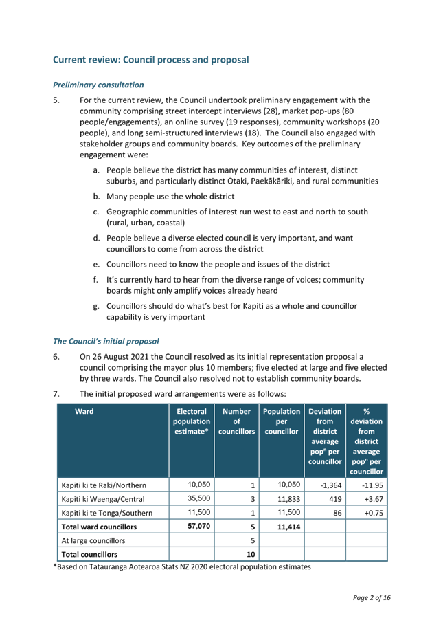 A document with text and numbers

Description automatically generated