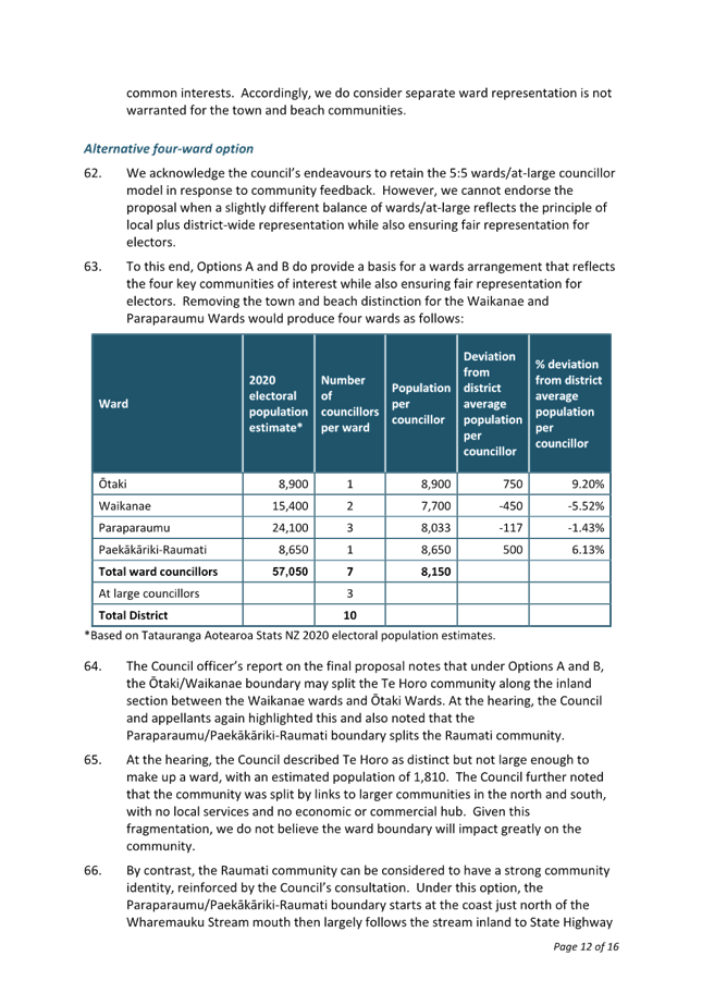 A document with text and numbers

Description automatically generated