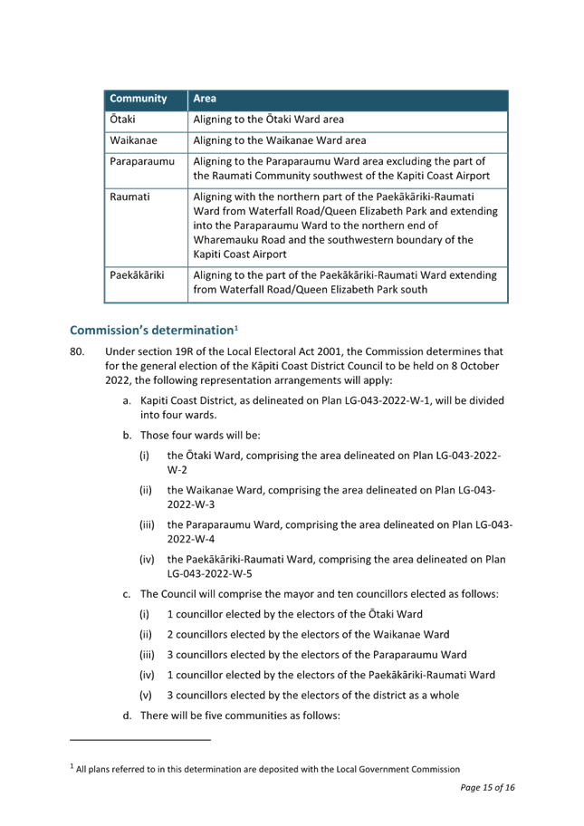 A close-up of a document

Description automatically generated