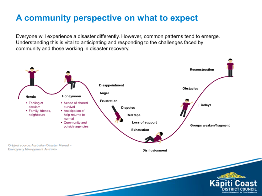 A diagram of a diagram of a person walking on a rope

Description automatically generated