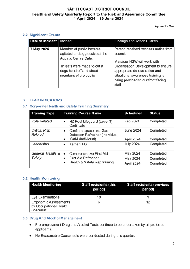 A document with text and images

Description automatically generated