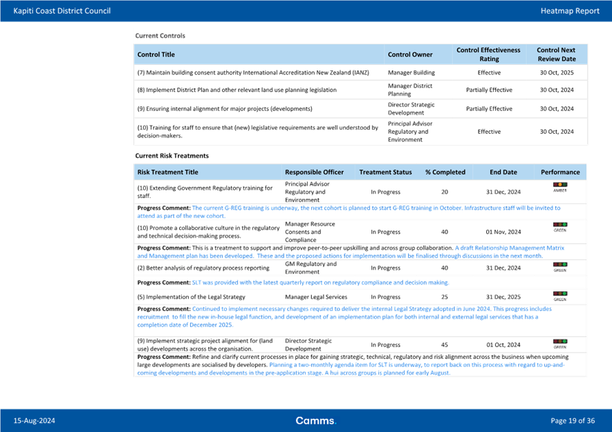 A screenshot of a computer

Description automatically generated