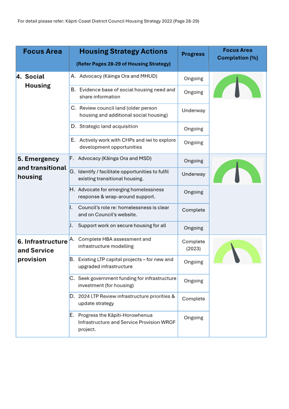 A close-up of a document

Description automatically generated