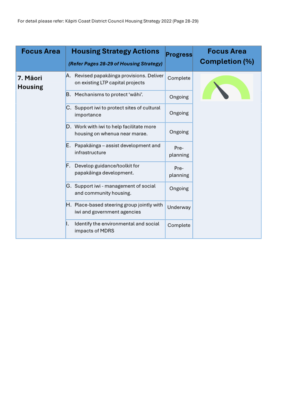 A screenshot of a computer

Description automatically generated