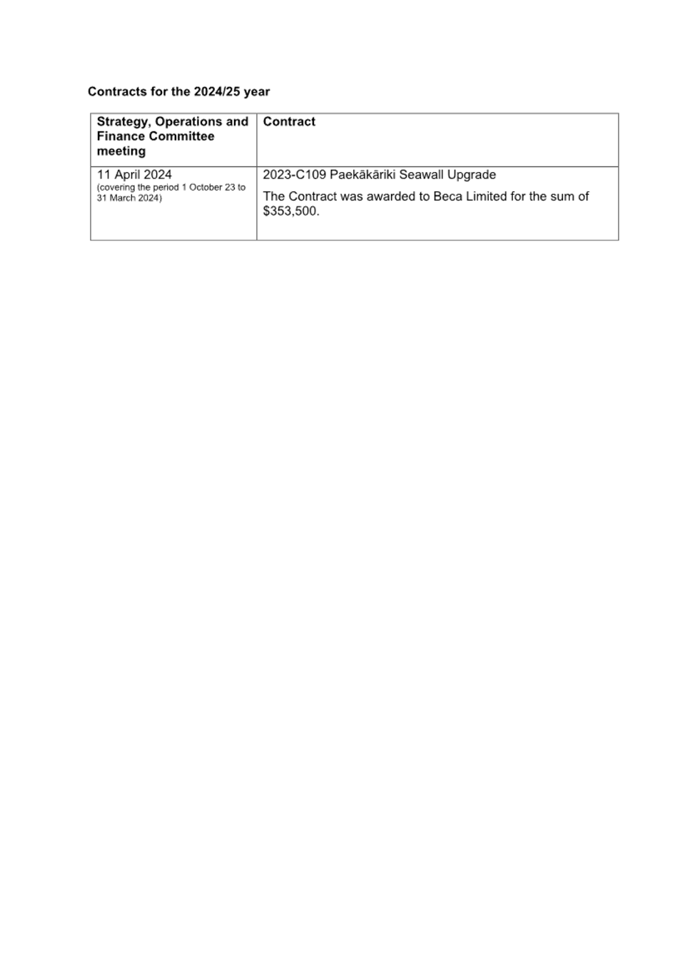 A screenshot of a document

Description automatically generated