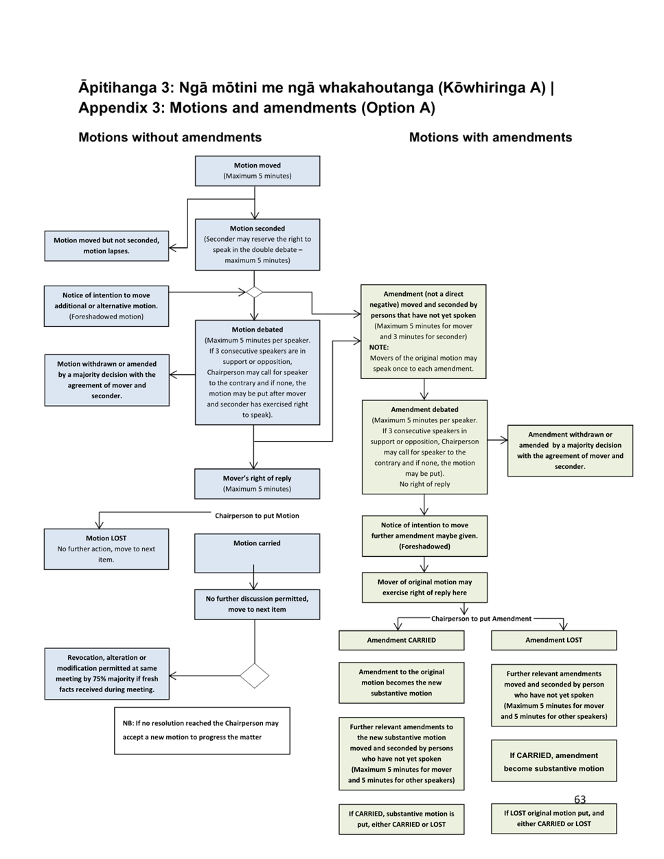 A diagram of a company

Description automatically generated with medium confidence
