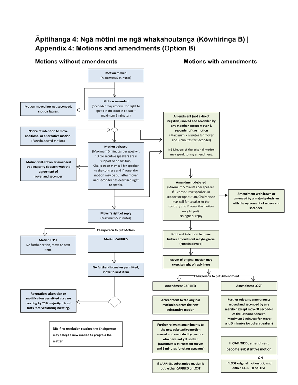 A diagram of a company

Description automatically generated with medium confidence