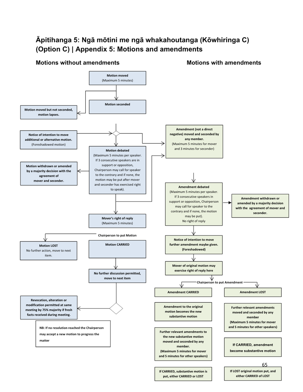 A diagram of a company

Description automatically generated with medium confidence