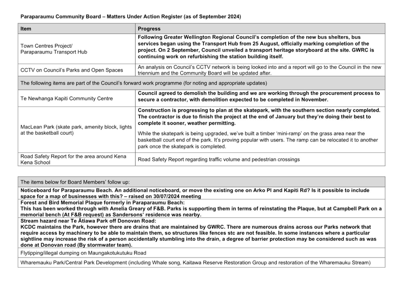 A close-up of a document

Description automatically generated