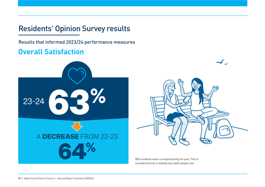 A blue and white graphic of two girls sitting on a bench

Description automatically generated