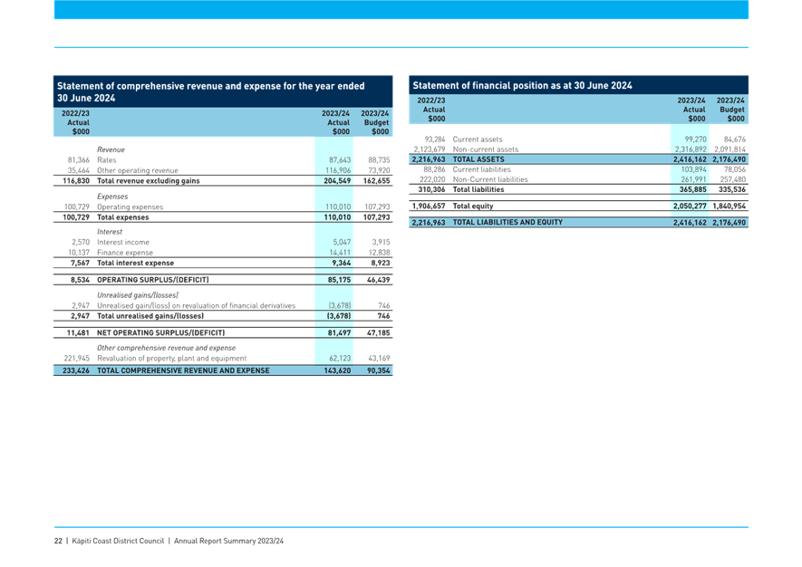 A screenshot of a computer screen

Description automatically generated