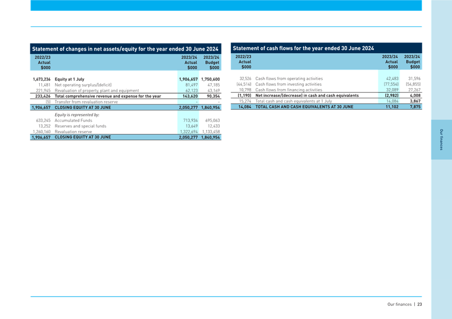 A screenshot of a computer

Description automatically generated