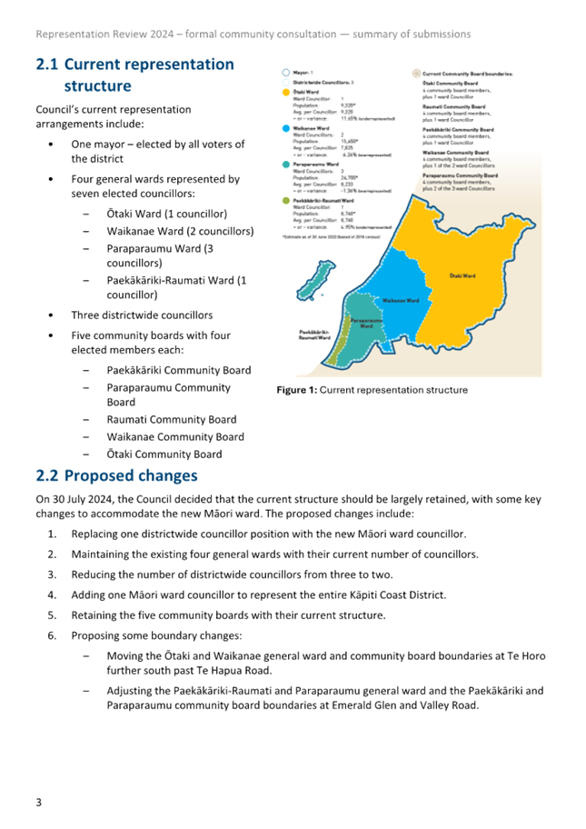 A paper with a map and text

Description automatically generated