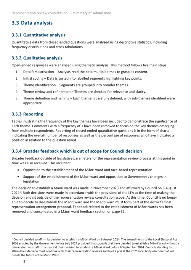 A paper with text on it

Description automatically generated