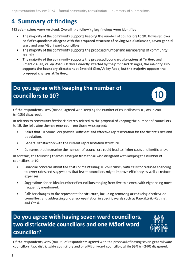 A document with text on it

Description automatically generated