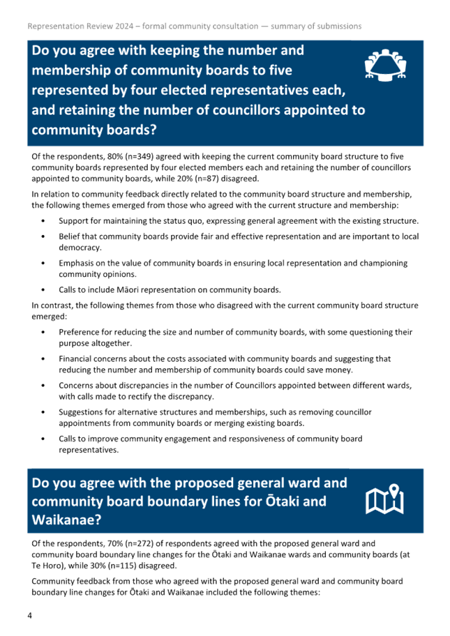 A blue and white paper with text

Description automatically generated