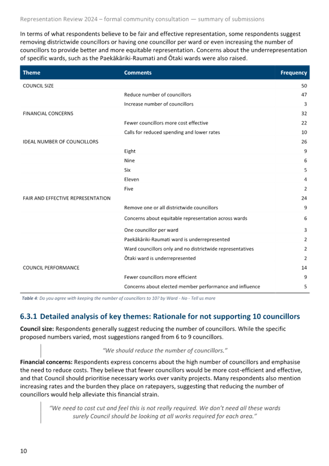 A blue and white document with black text

Description automatically generated