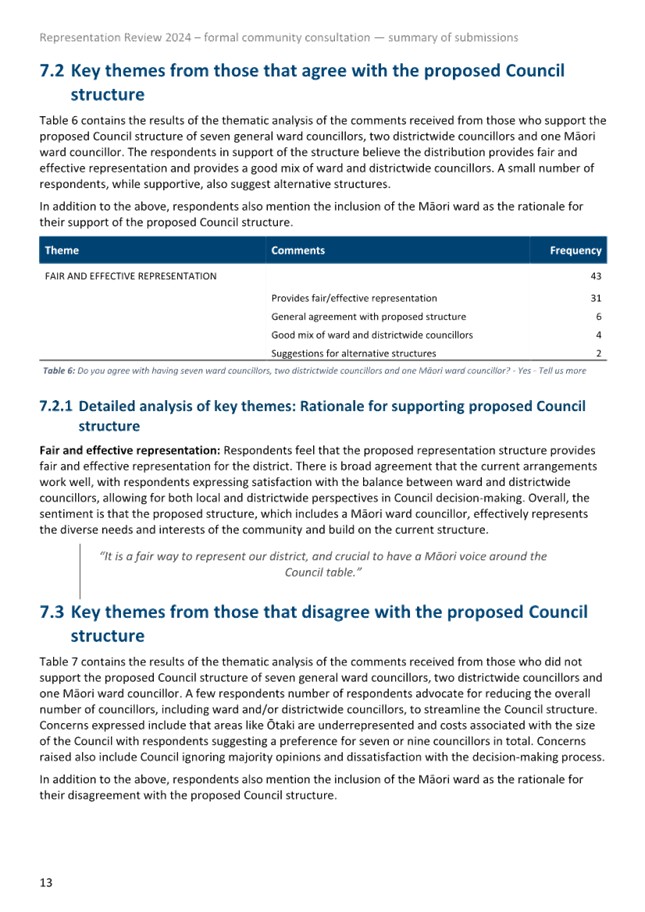 A document with text and images

Description automatically generated