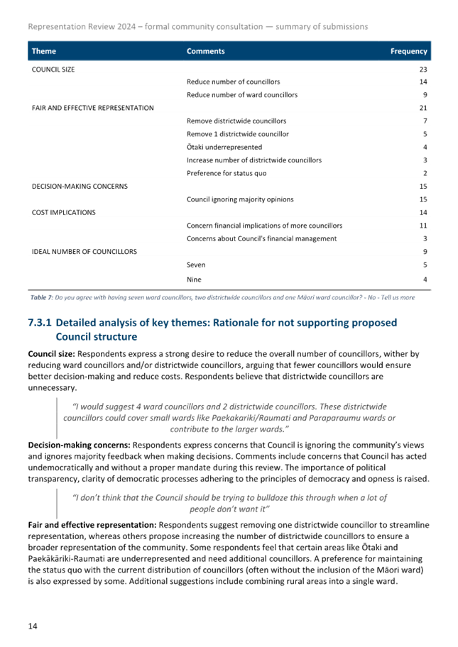 A document with text on it

Description automatically generated