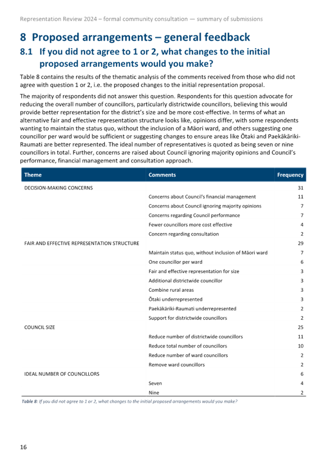 A document with text and images

Description automatically generated