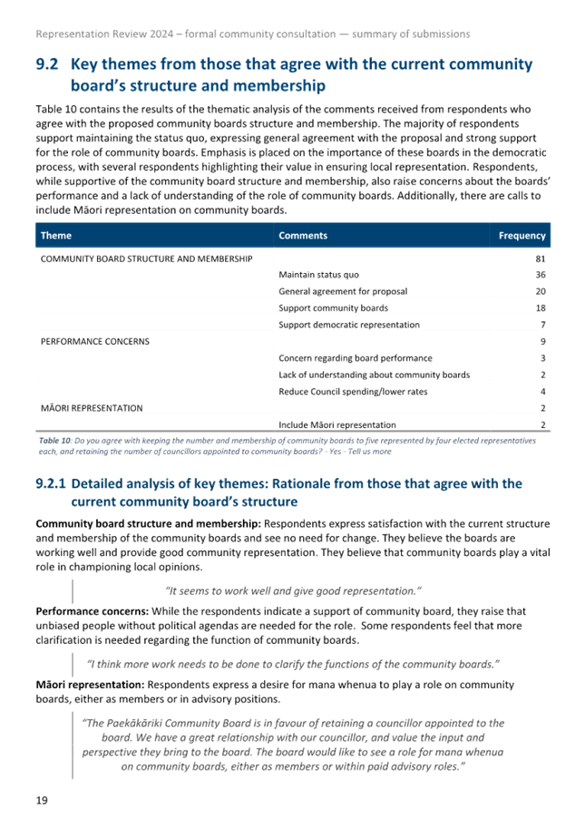 A close-up of a document

Description automatically generated