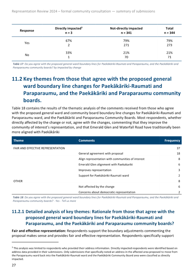 A screenshot of a document

Description automatically generated