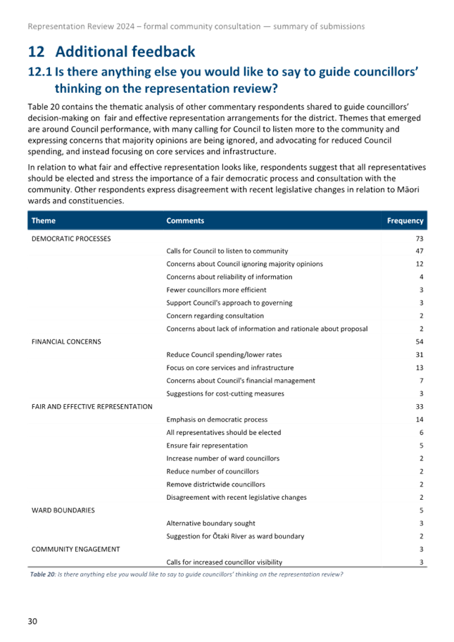 A close-up of a document

Description automatically generated