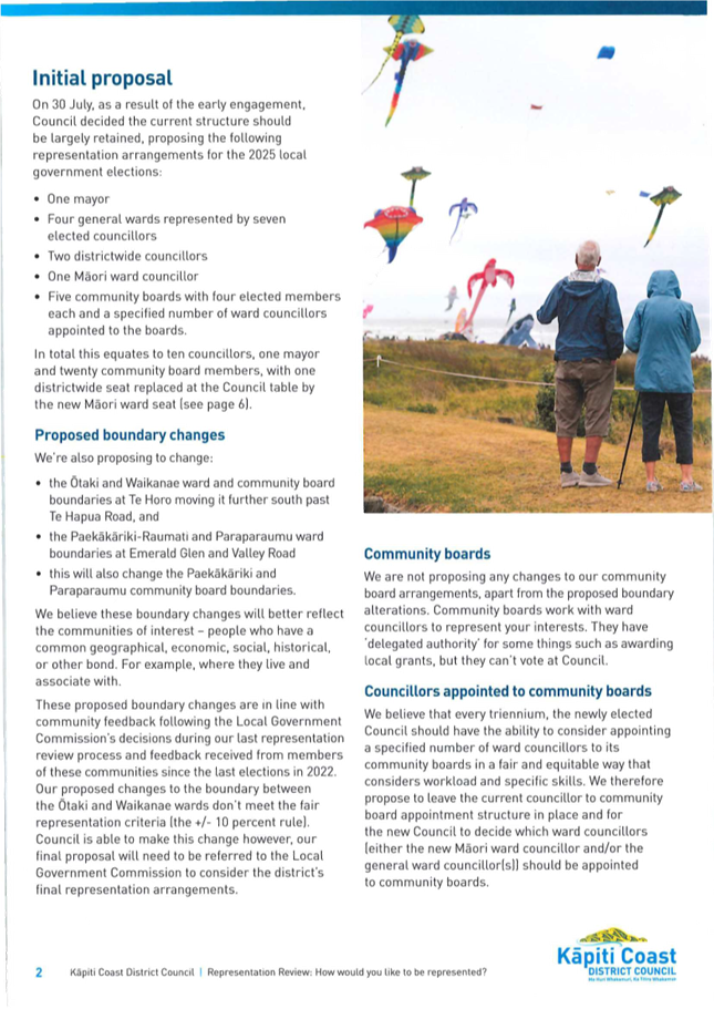 A couple of people looking at kites

Description automatically generated