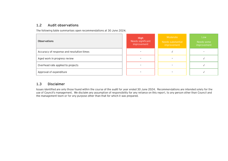 A screenshot of a document

Description automatically generated