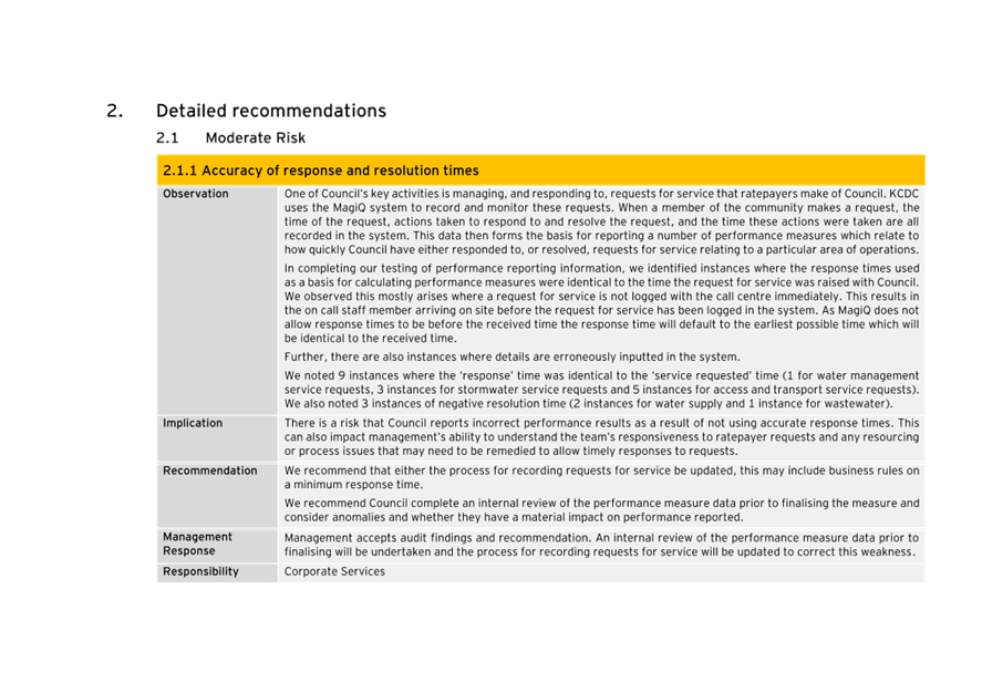 A screenshot of a document

Description automatically generated
